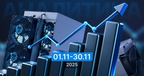 Аналитика доходности ASIC-майнеров для добычи BTC за период 01.11-30.11.2025