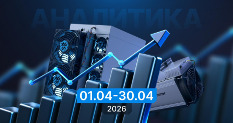 Аналитика доходности ASIC-майнеров для добычи BTC за период 01.04-30.04.2026